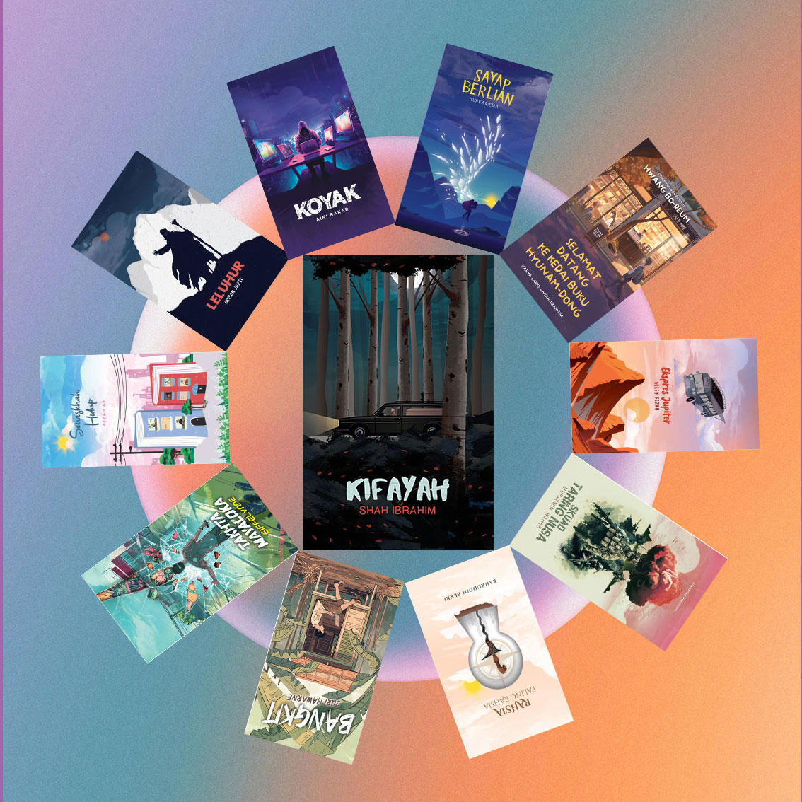 Kifayah dalam senarai portfolio produk K-Lit